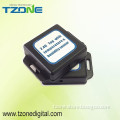 rfid reader gps equipment for temperature and location tracking system